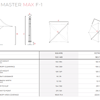 Уличный зонт Ocean Master MAX F-1 от Tuuci