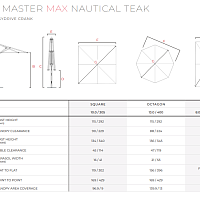 Уличный зонт Ocean Master MAX Northstar Nautical Teak от Tuuci