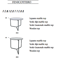 Журнальный столик Fenicottero от Mascheroni