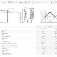 Уличный зонт Ocean Master M1 Shade Pod Cantilever от Tuuci