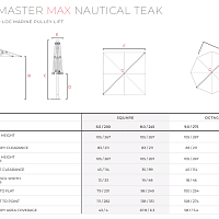 Уличный зонт Ocean Master MAX Nautical Teak от Tuuci