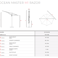 Уличный зонт Ocean Master M1 Razor от Tuuci