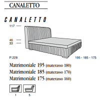 Кровать Canaletto от Mascheroni