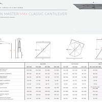 Уличный зонт Ocean Master MAX Classic Cantilever от Tuuci