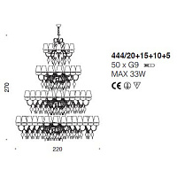 Люстра Royal от Italian Design Lighting (IDL)