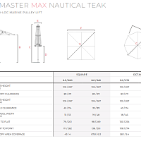 Уличный зонт Ocean Master MAX Northstar Nautical Teak от Tuuci