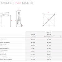 Уличный зонт Ocean Master MAX Manta от Tuuci