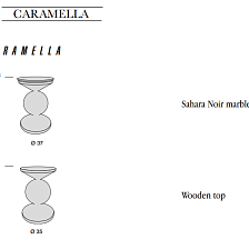 Журнальный столик Caramella от Mascheroni