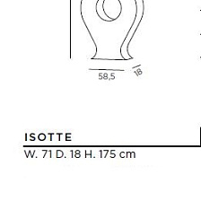 Скульптура Tristan & Isotte от De Castelli