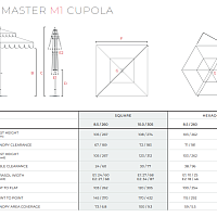 Уличный зонт Ocean Master M1 Cupola от Tuuci