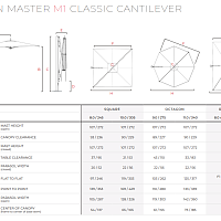 Уличный зонт Ocean Master M1 Classic Cantilever от Tuuci