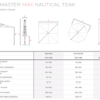 Уличный зонт Ocean Master MAX Nautical Teak от Tuuci